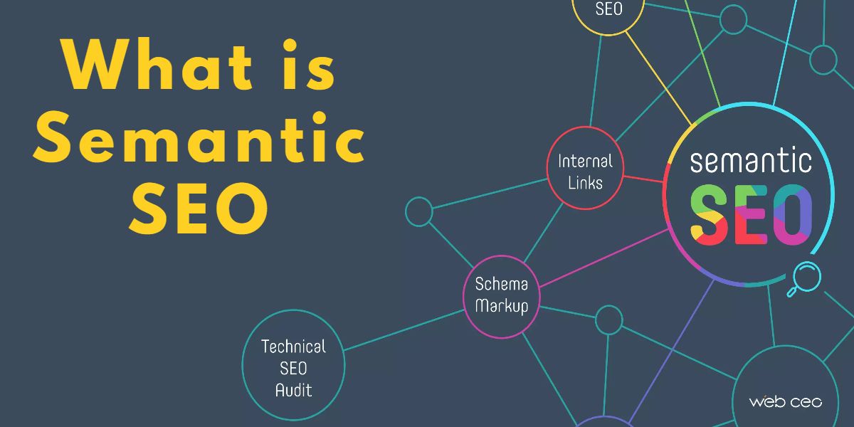 what-is-semantic-seo